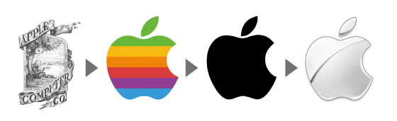 アップル社のロゴの歴史